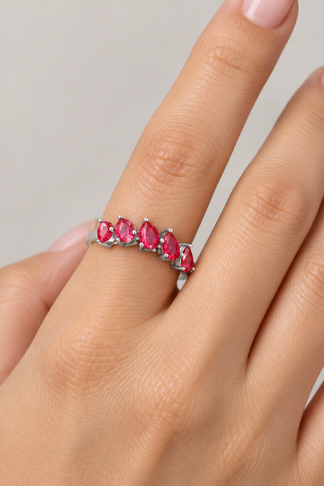 Ring correctly fitted on one finger